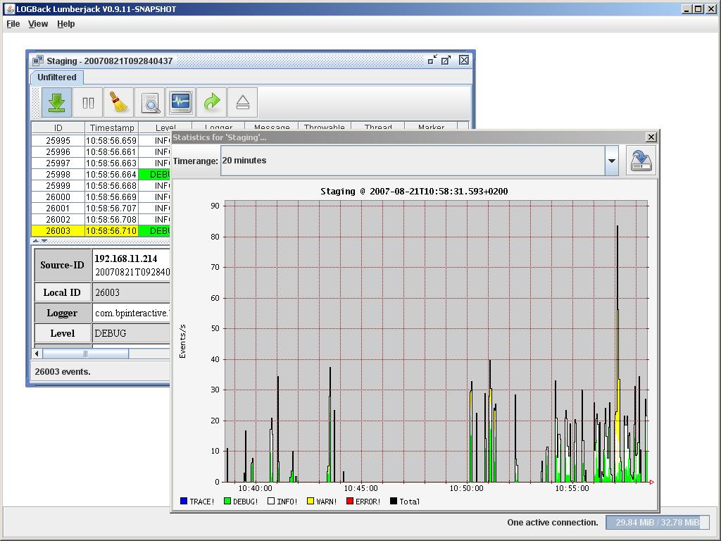 LOGBack Lumberjack - Current screen